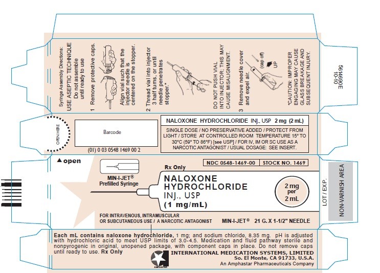 Naloxone Hydrochloride